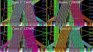 Black MIDI Intel Alder Lake vs Intel Tiger Lake vs Intel Rocket Lake vs AMD Zen 3 in Black MIDIs [upl. by Naida]