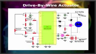 DriveByWire Motor Actuator Controller [upl. by Kcor]