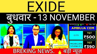 EXIDE Share News Today  EXIDE Stock Latest News⚫️  EXIDE Stock Analysis [upl. by Nauqet862]