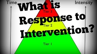 Response to Intervention What is RTI [upl. by Threlkeld]