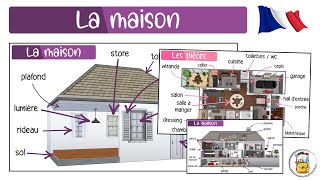 Apprendre Le Vocabulaire De La Maison En Français  Toutes Les Pièces De La Maison En Images [upl. by Dannel]