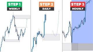 Best Top Down Analysis Strategy  Price Action amp Fundamental Analysis [upl. by Aillimac]