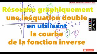 2nde Résoudre graphiquement une inéquation double en utilisant la courbe de la fonction inverse [upl. by Yemerej]