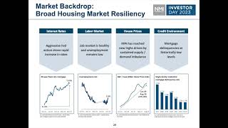 NMI Holdings NMIH Q3 2024 Earnings Presentation [upl. by Fuld]