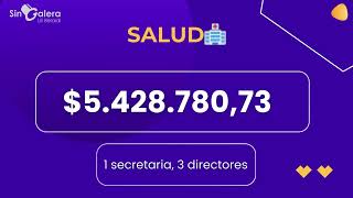 Sueldos ¿cuánto le cuestan al pueblo de San Pedro sus 45 funcionarios políticos [upl. by Earle]