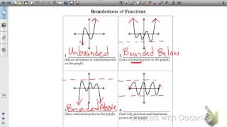 Function Boundedness [upl. by Anitnas217]