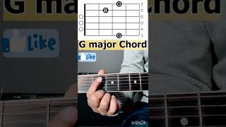 G major Chord For Beginners guitarchords gmajor music  Expert Guitar Classes chords [upl. by Portugal]