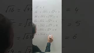 square root of numbers 1 to 400 [upl. by Japheth]