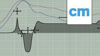 AutoMatch EQ with MAutoDynamicEQ 8  56 [upl. by Verile]