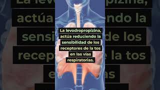 💊 LEVODROPROPIZINA ✅ DOSIS QUE ES y Cómo Tomarlo [upl. by Mercy]