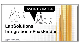 Integration in Shimadzu LabSolutions for HPLCGC using iPeakFinder by Mehul Pal [upl. by Lark330]