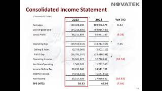 Novatek 2023 Q4 Investor Conference [upl. by Dan]