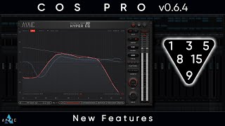 AYAIC  COS Pro v064 New Features [upl. by Darnall829]