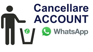 WHATSAPP  Cancellare laccount [upl. by Bourn]