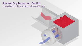 Bosch Zeolith® Perfect Dry  Appliances Direct [upl. by Eiraminot]