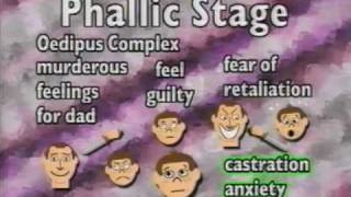 Freuds Psychosexual Stages [upl. by Prussian]