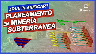 PLANEAMIENTO MINERO SUBTERRÁNEO ¿Qué debemos planificar  Planificación Minera Subterránea [upl. by Yrocaj264]