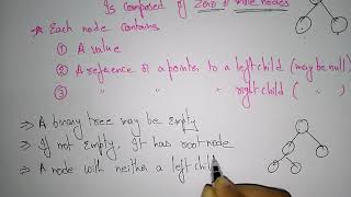 Binary Search Tree  BST  Design amp Algorithms  Lec22  Bhanu Priya [upl. by Aray]