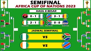 Jadwal Semifinal Piala Afrika 2024 [upl. by Killie]