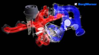 Turbolader 2stufige geregelte Aufladung R2S für Pkw BorgWarner [upl. by Celeste]