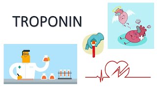 High sensitive troponin i Clear explanation TroponinIHeartattackBiochemistrytestsAMIChestpain [upl. by Esilana]