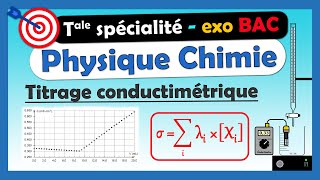 Titrage conductimétrique 🎯 BAC terminale spé physique chimie  ✅ Exercice corrigé  Lycée [upl. by Silohcin]