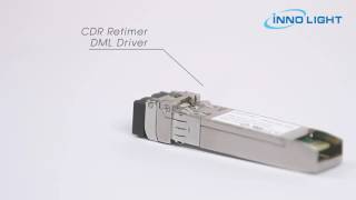 InnoLight 25G SFP28 LR Optical Transceiver [upl. by Godspeed]