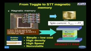 UWEE Research Colloquium May 13 2014  Kang Wang UCLA [upl. by Johnnie66]