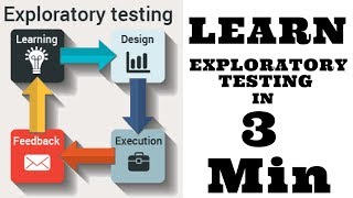 Exploratory testing in software testing  Learn Functional Testing  Exploratory Testing [upl. by Winson]