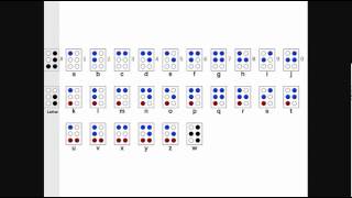 Learn Braille In One Lesson [upl. by Fantasia]