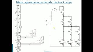 Démarrage du moteur 7 démarrage rotorique [upl. by Kathrine119]