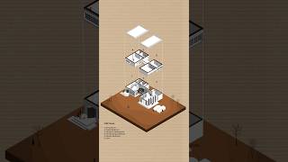 Exploded Axonometric Diagrams of a residence  Architecture diagram architecture motiongraphics [upl. by Alyad]