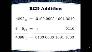 Binary Coded Decimal BCD [upl. by Atsuj]