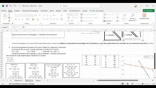 Ejercicio del modelo Cournot [upl. by Shakti]