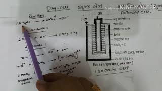 Dry cell Primary cell in hindi शुष्क सेल प्राथमिक सेल [upl. by Angel785]