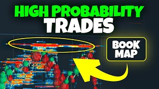 How To Use Bookmap For High Probability Day Trades [upl. by Otrebron]