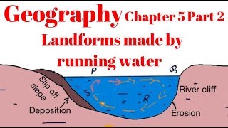 Geography Ch 5 Part 2 Landforms made by running water Hindi [upl. by Nawuq198]