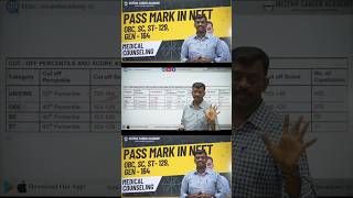 Pass Mark in NEET 2024  Qualifying Marks in NEET 2024 [upl. by Gala]