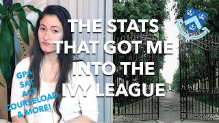 THE STATS THAT GOT ME INTO THE IVY LEAGUE [upl. by Nolubez527]