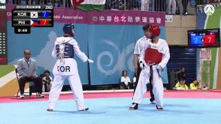 Asian Junior Taekwondo Championships Final male 48 [upl. by Winthorpe]