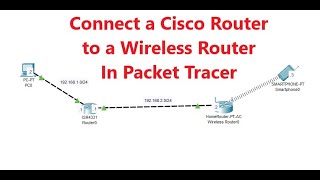 How to Connect Router to Wireless Router in Cisco Packet Tracer [upl. by Llereg]