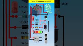 220 V AC Remote Control Switch shorts electricedison remote [upl. by Kroy]