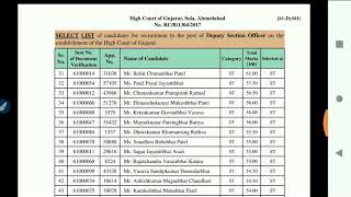 Gujarat High Court Dy Section Officer 2018 Final Result [upl. by Greenland]