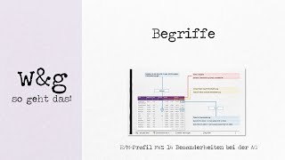 FWZ 5 Fremde Währungen  1 Begriffe [upl. by Aniara]