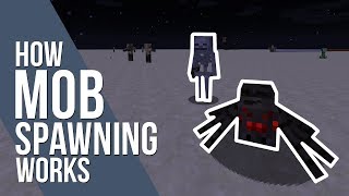 How Mob Spawning Works in Minecraft [upl. by Odlaniger]