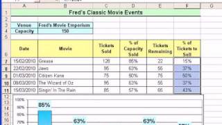 Microsoft Excel Tutorial for Beginners 15  Percentages  More Examples [upl. by Irihs413]