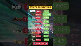 Crypto price prediction in 2025 crypto cryptonews cryptocurrency cryptopriceprediction [upl. by Kinnie]