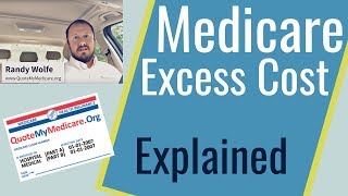 Medicare Part B Excess Charges Explained [upl. by Annadal]