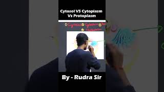 Cytosol VS Cytoplasm Vs Protoplasm neet2024 neetbiolgy targetbiology humanbody science shorts [upl. by Audwen]