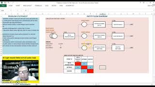 VIDEO TUTORIAL PROMODEL PATH NETWORK [upl. by Ugo]